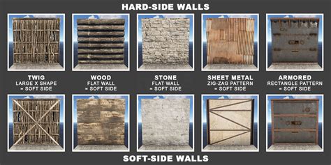 rust sheet metal wall soft side|rockets for sheet metal wall.